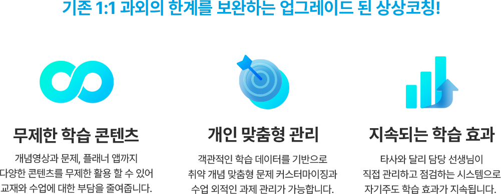 업그레이드 된 상상코칭