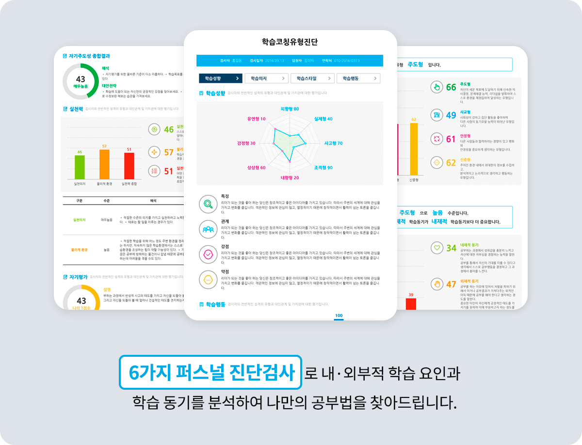 6가지 퍼스널 진단검사