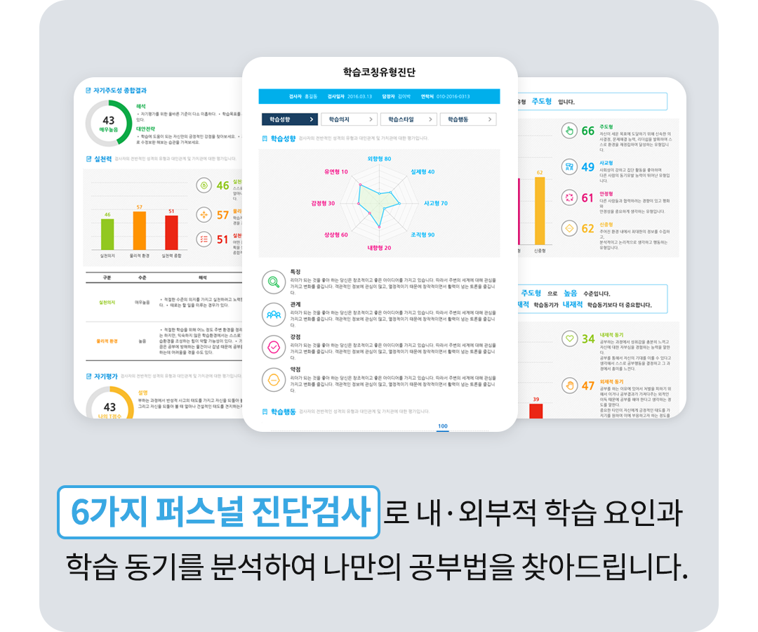 6가지 퍼스널 진단검사