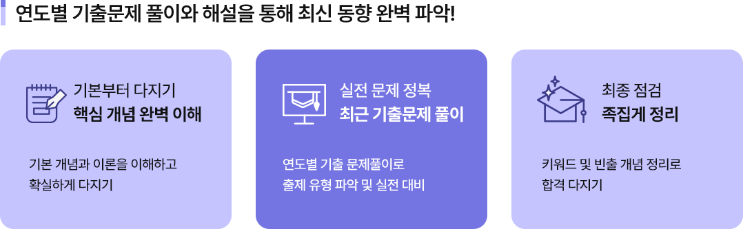 초단기 합격 비법 제시